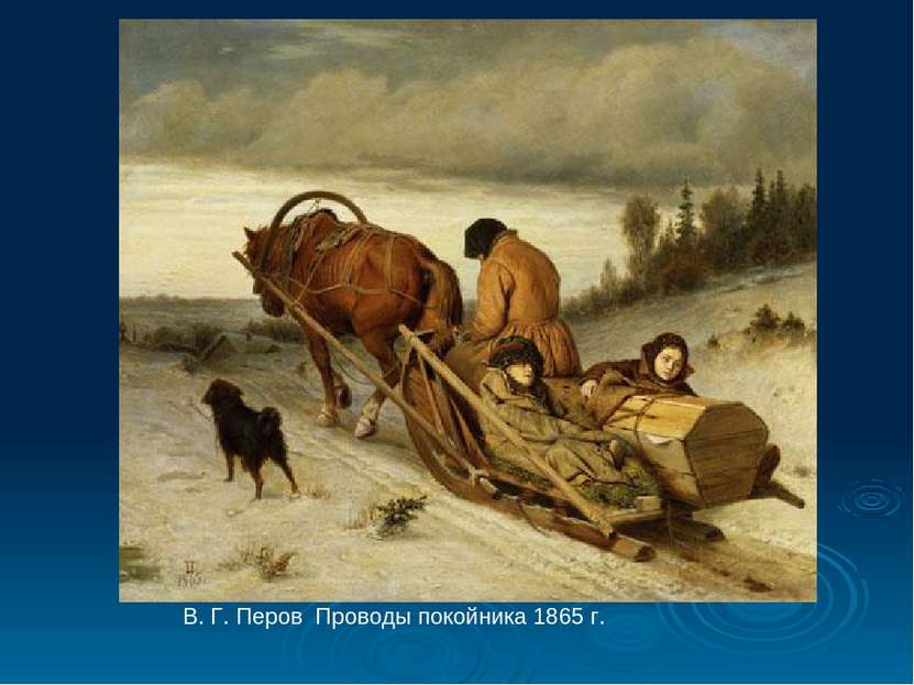 В. Г. Перов Проводы покойника 1865 г.