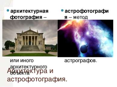 Архитектура и астрофотография. архитектурная фотография – документальная пере...