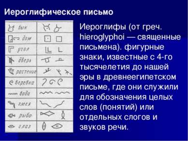 Иероглифическое письмо Иероглифы (от греч. hieroglyphoi — священные письмена)...