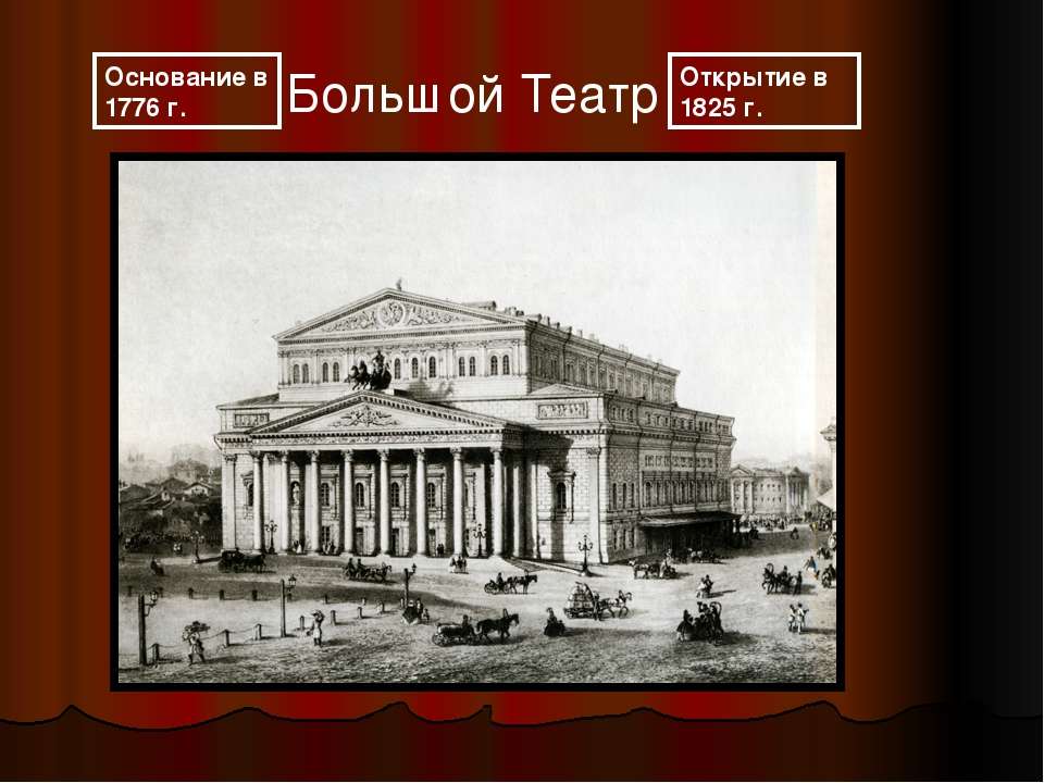Большой театр 19 век