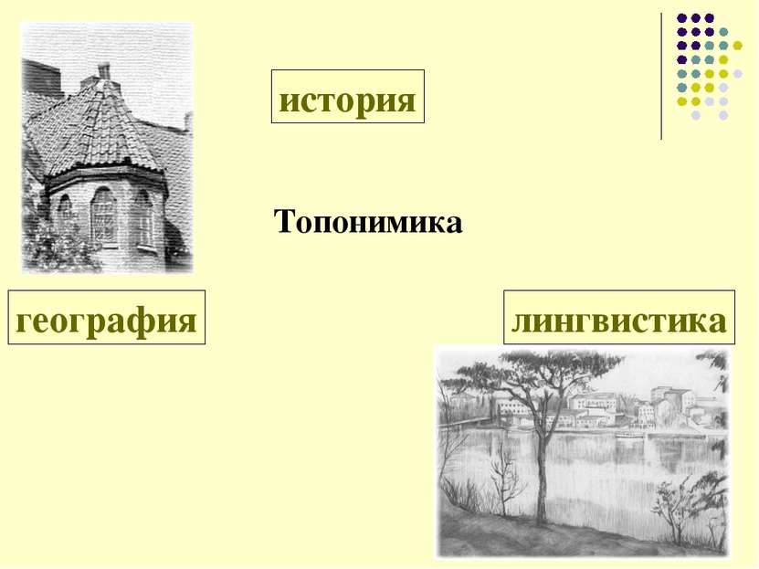 Топонимика география история лингвистика
