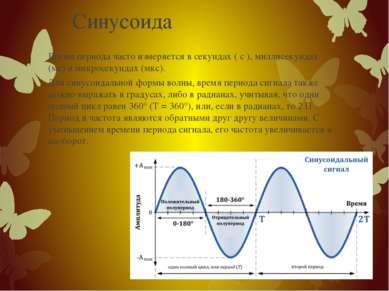 Синусоида Время периода часто измеряется в секундах ( с ), миллисекундах (мс)...