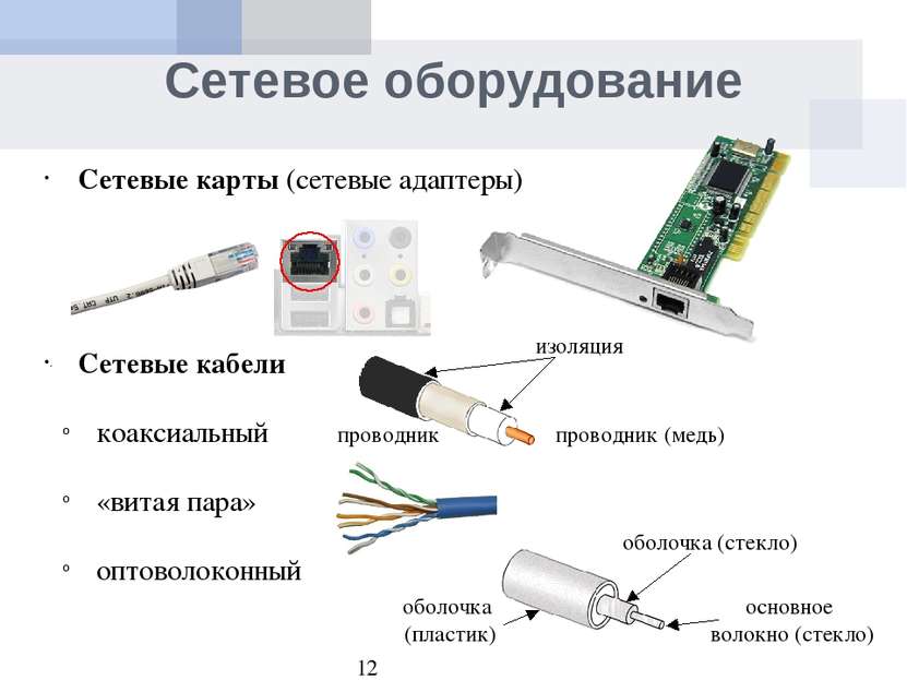 Сетевое оборудование Сетевые карты (сетевые адаптеры) Сетевые кабели коаксиал...
