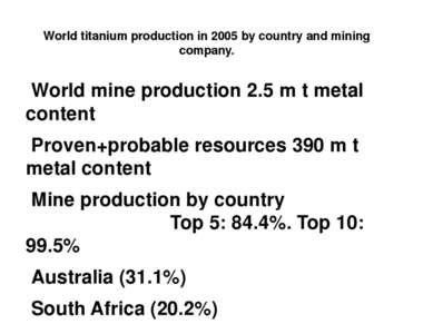 World titanium production in 2005 by country and mining company. World mine p...