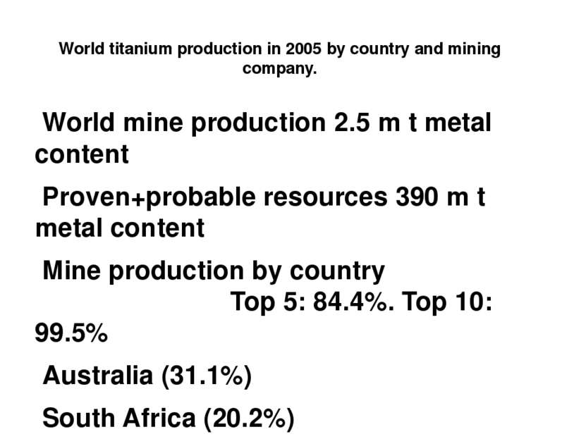 World titanium production in 2005 by country and mining company. World mine p...