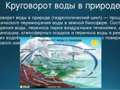 Круговорот воды в природе Круговорот воды в природе (гидрологический цикл) — ...