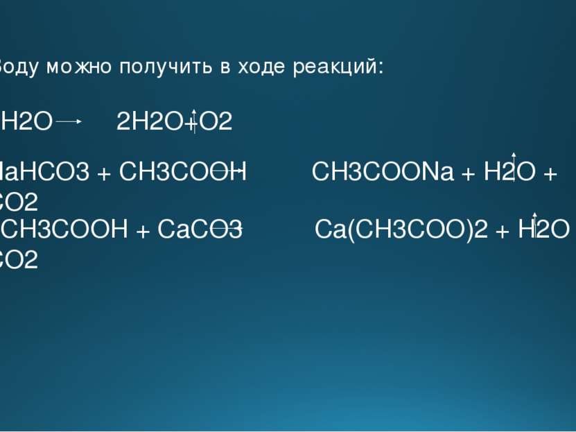 Воду можно получить в ходе реакций: 2H2O 2H2O+O2 NaHCO3 + CH3COOH CH3COONa + ...