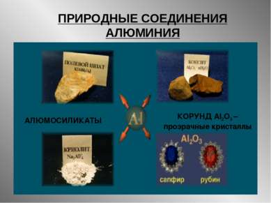 ПРИРОДНЫЕ СОЕДИНЕНИЯ АЛЮМИНИЯ АЛЮМОСИЛИКАТЫ КОРУНД Al2O3 – прозрачные кристаллы