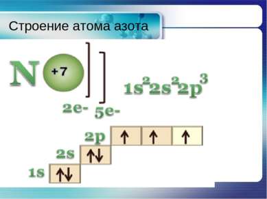Строение атома азота