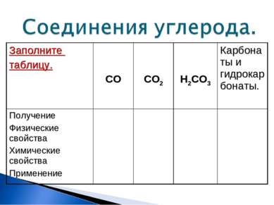 Заполните таблицу. CO CO2 H2CO3 Карбонаты и гидрокарбонаты. Получение Физичес...