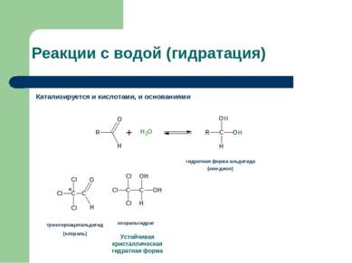 Реакции с водой (гидратация) Катализируется и кислотами, и основаниями гидрат...