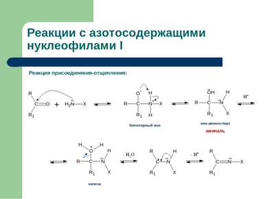 Реакции с азотосодержащими нуклеофилами I Реакция присоединения-отщепления: