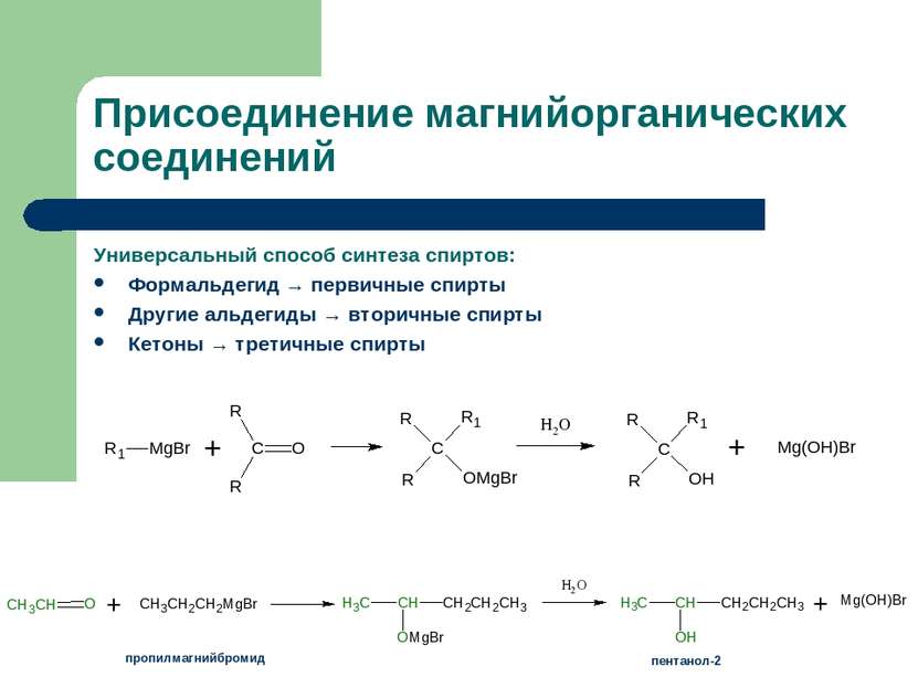 Присоединение магнийорганических соединений Универсальный способ синтеза спир...