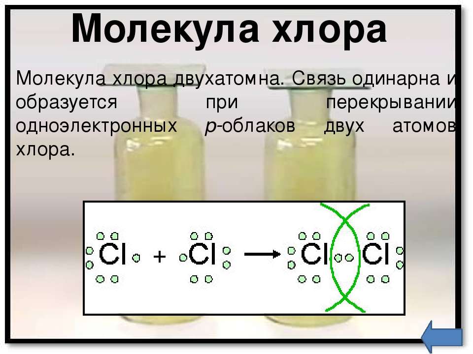 Схема образования молекулы хлора