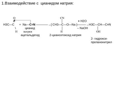 Взаимодействие с цианидом натрия: О CN // │ + H2O Н3С—С + Na—C≡N ————→[ CH3—C...
