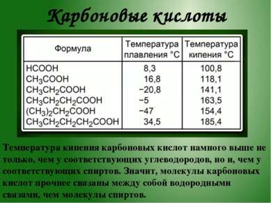 Карбоновые кислоты Температура кипения карбоновых кислот намного выше не толь...