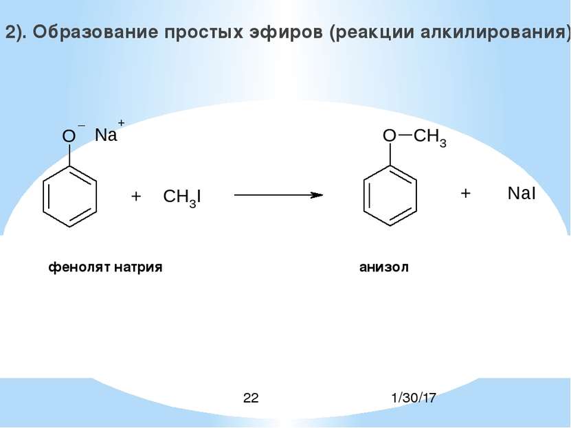 2). Образование простых эфиров (реакции алкилирования): фенолят натрия анизол