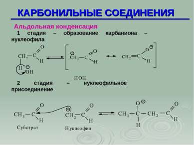 Получение карбонильных соединений