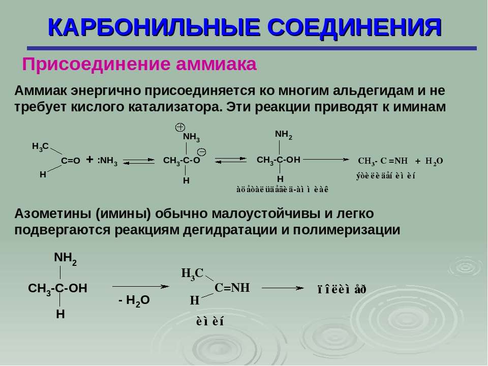 Получите карбонильные соединения. Карбонильные соединения реакции. Реакция карбонильных соединений с аммиаком. Карбонильные соединения реакции присоединения. Реакция присоединения аммиака.