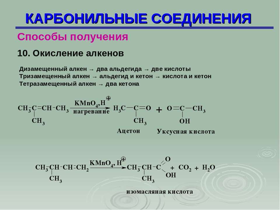 Свойства карбонильных соединений