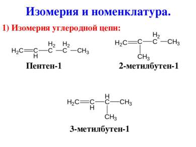 Изомерия и номенклатура. 1) Изомерия углеродной цепи: Пентен-1 2-метилбутен-1...
