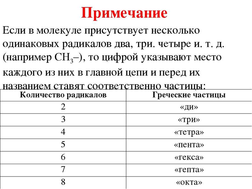 Примечание Если в молекуле присутствует несколько одинаковых радикалов два, т...