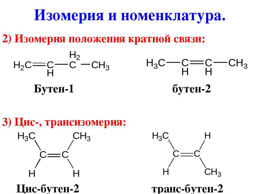 Бутен виды изомерии