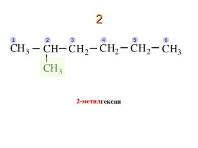 2 1 2 3 4 5 6 гексан 2-метил