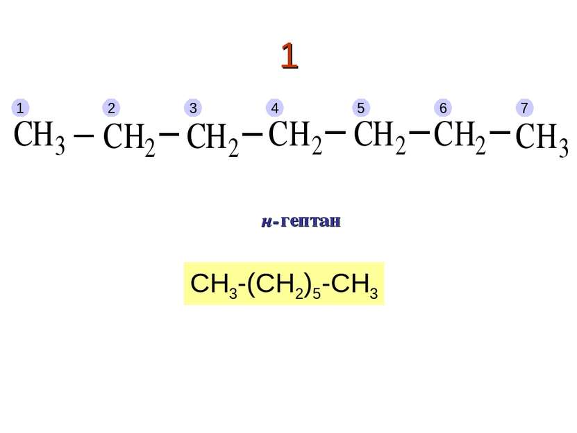1 1 2 3 4 5 6 7 гептан н- CH3-(CH2)5-CH3