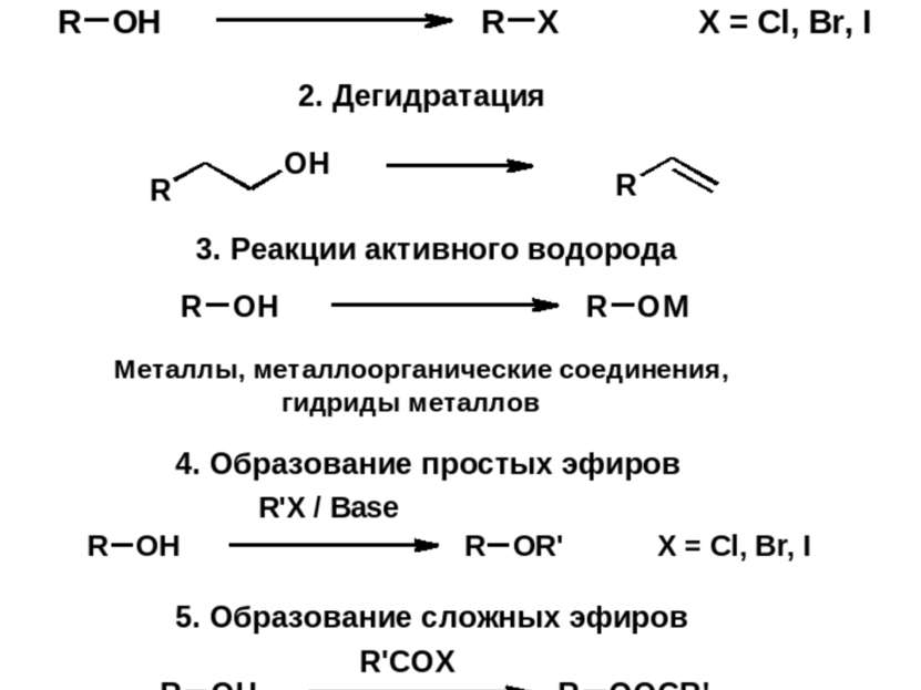 Защита спиртовой функции В какие реакции вступают спирты? 1. Образование гало...