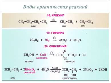 Виды органических реакций