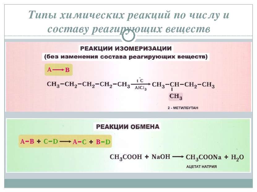 Типы химических реакций по числу и составу реагирующих веществ