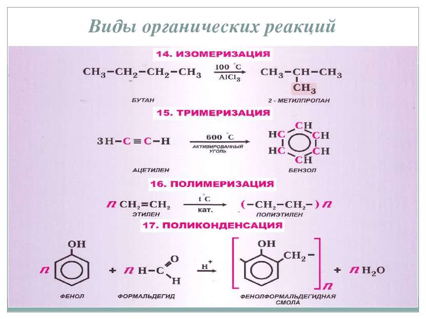 Качественные реакции в химии презентация