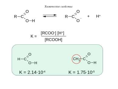 K = 2.14·10-4 K = 1.75·10-5 Химические свойства