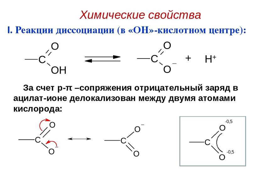 I. Реакции диссоциации (в «OH»-кислотном центре): За счет p-π –сопряжения отр...