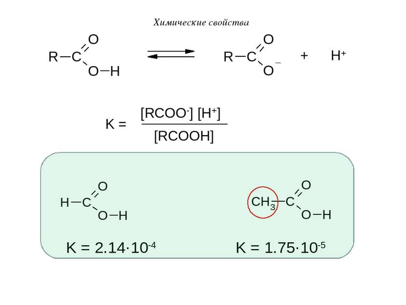 K = 2.14·10-4 K = 1.75·10-5 Химические свойства