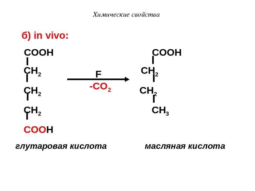 Химические свойства COOH COOH CH2 CH2 CH2 CH2 CH2 CH3 COOH глутаровая кислота...