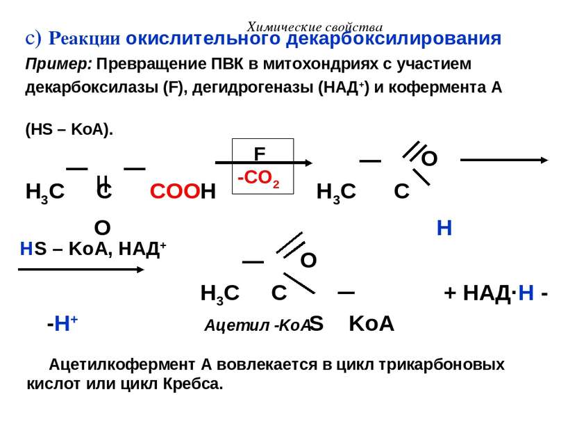 Химические свойства c) Реакции окислительного декарбоксилирования Пример: Пре...