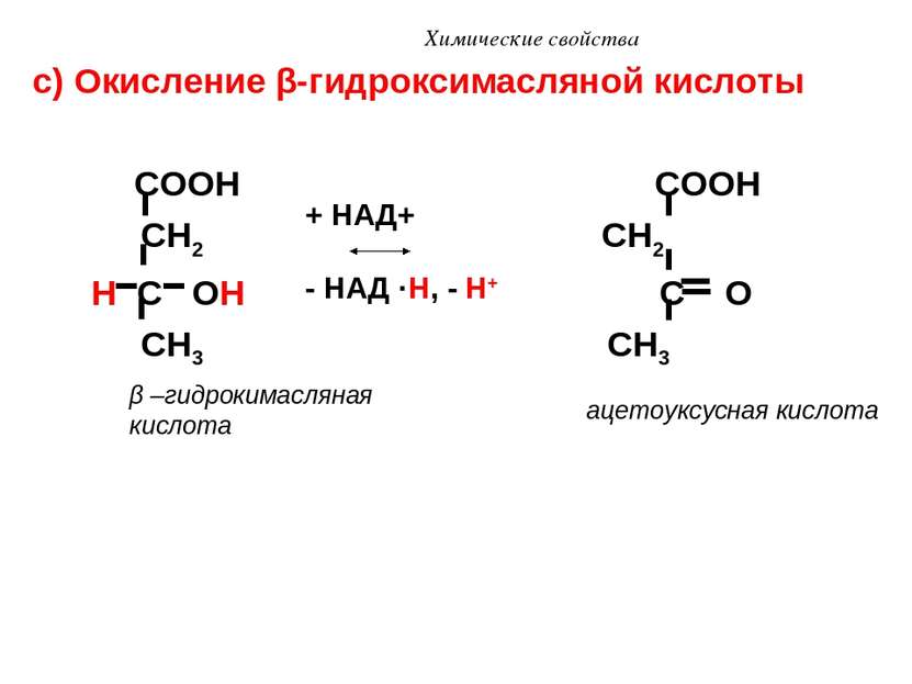 Химические свойства с) Окисление β-гидроксимасляной кислоты COOH COOH CH2 CH2...