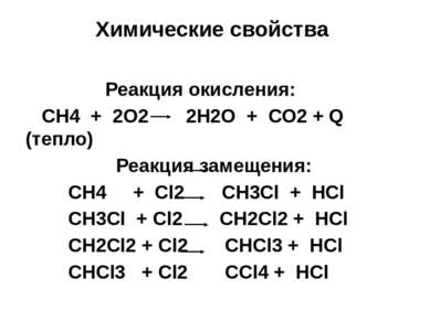 Химические свойства Реакция окисления: СН4 + 2О2 2Н2О + СО2 + Q (тепло) Реакц...