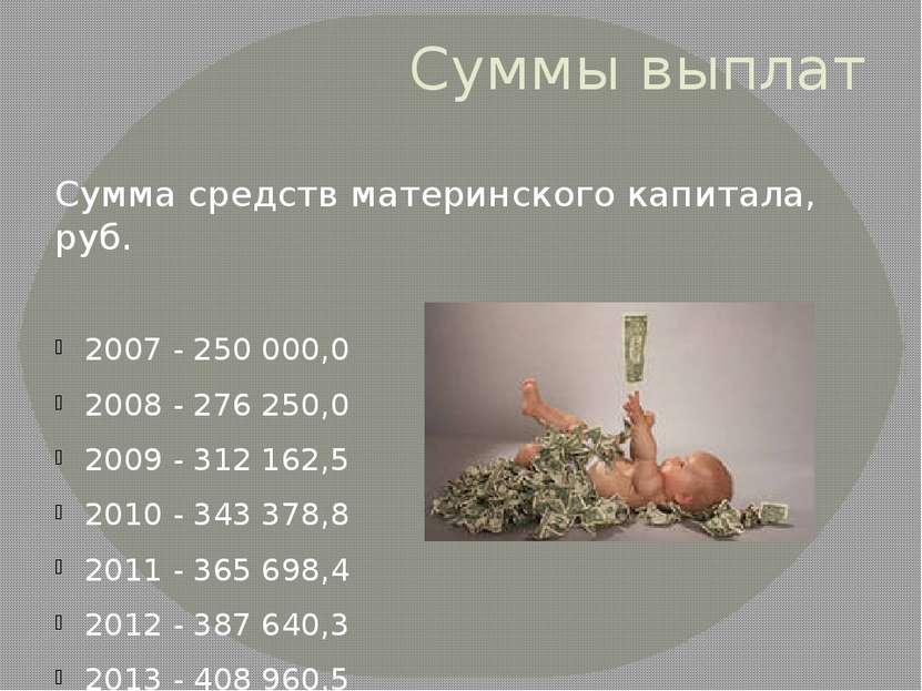Суммы выплат Сумма средств материнского капитала, руб. 2007 - 250 000,0 2008 ...