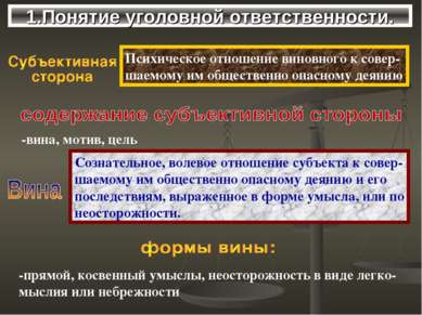 1.Понятие уголовной ответственности. Психическое отношение виновного к совер-...