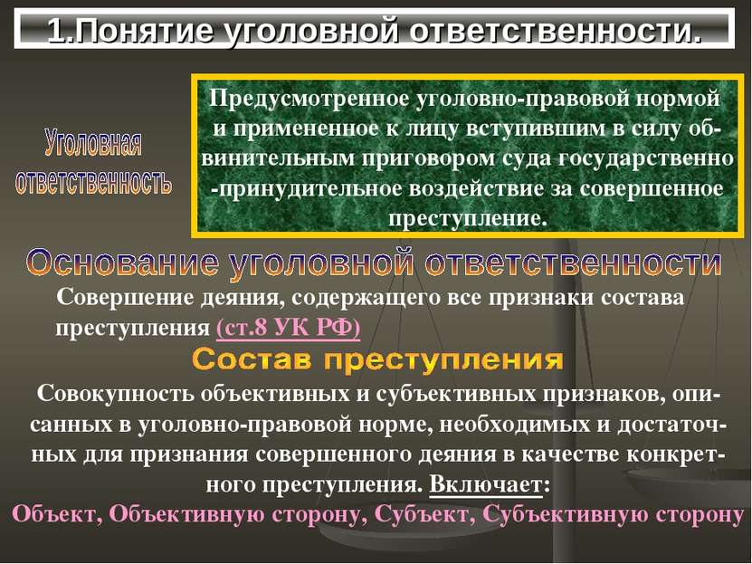 1.Понятие уголовной ответственности. Предусмотренное уголовно-правовой нормой...