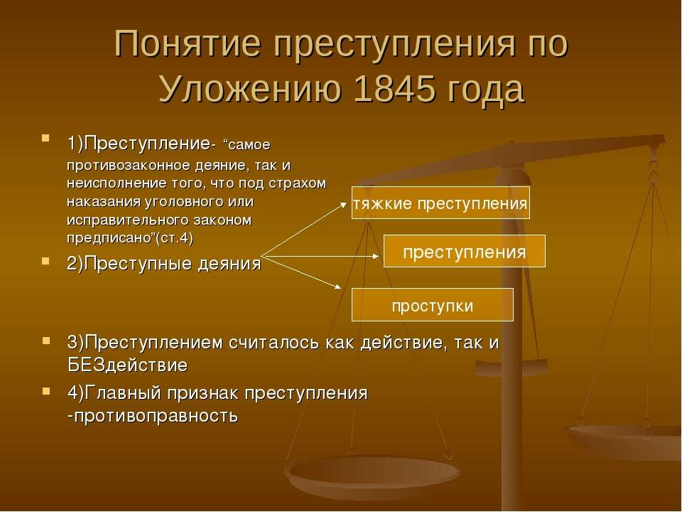 Изменение в уголовной системе. Уголовное право Российской империи 1845. Система преступлений по уложению 1845.