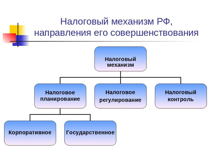 Налоговый механизм РФ, направления его совершенствования
