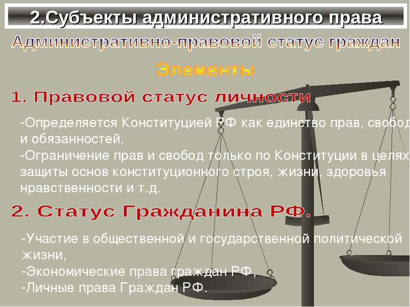 2.Субъекты административного права -Определяется Конституцией РФ как единство...