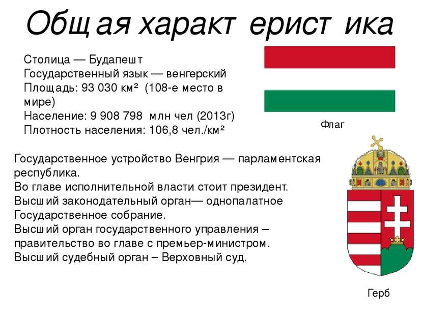 Общая характеристика Столица — Будапешт Государственный язык — венгерский Пло...