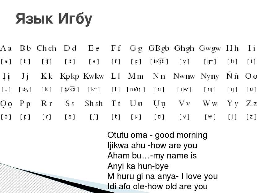Язык Игбу Otutu oma - good morning Ijikwa ahu -how are you Aham bu…-my name i...