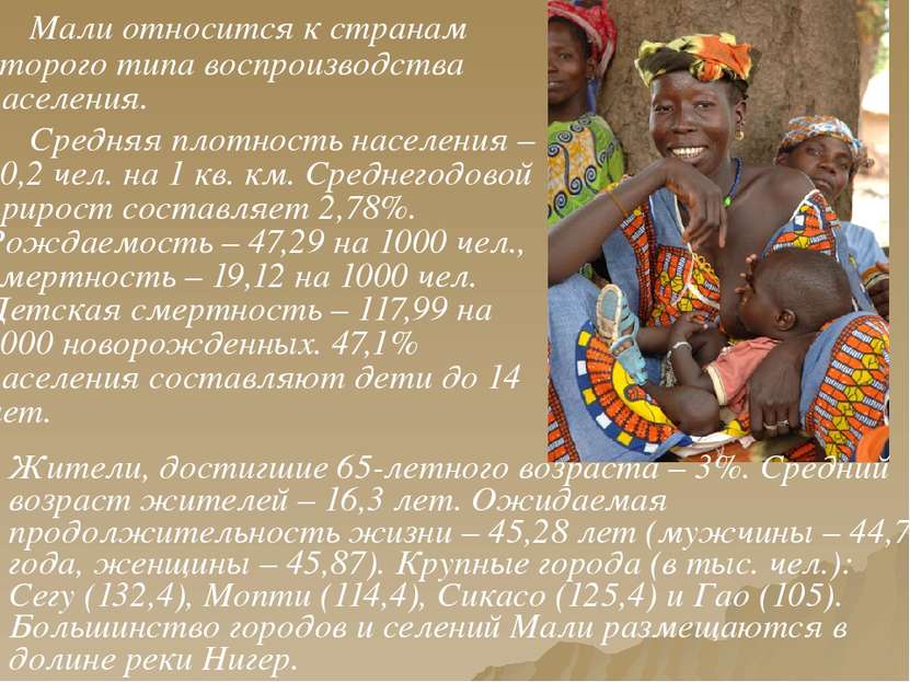 Мали относится к странам второго типа воспроизводства населения. Средняя плот...