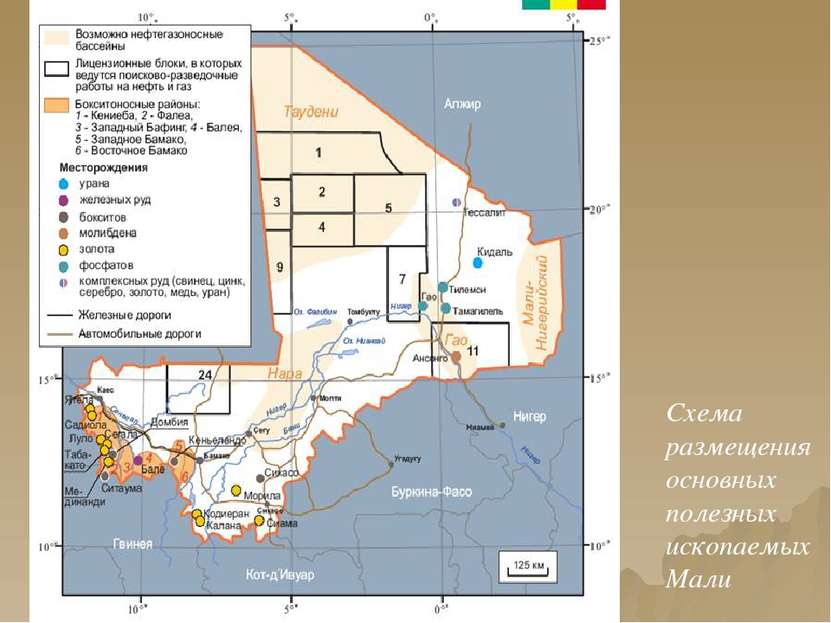 Схема размещения основных полезных ископаемых Мали